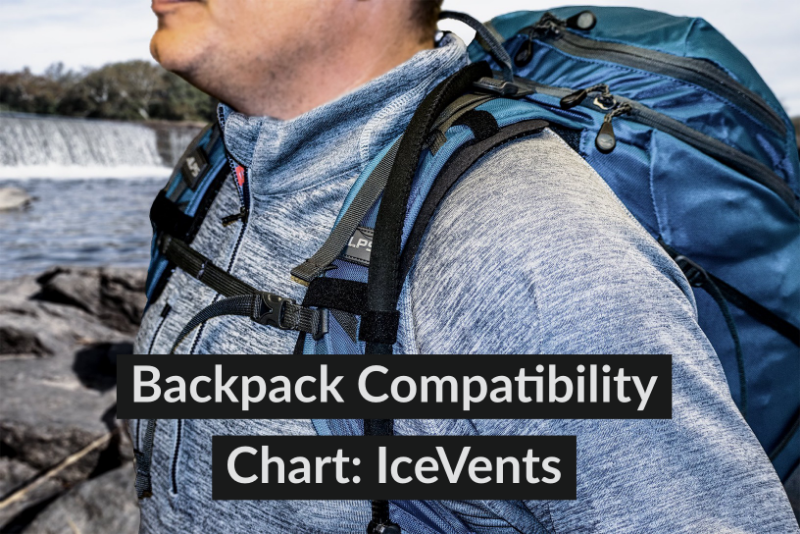 1050d backpack shop