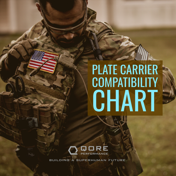 Does IcePlate® Work with my Plate Carrier? Plate Carrier Compatibility Chart for IcePlate®
