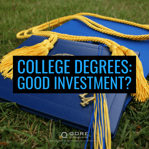 Over 25% of College Degrees have negative ROI