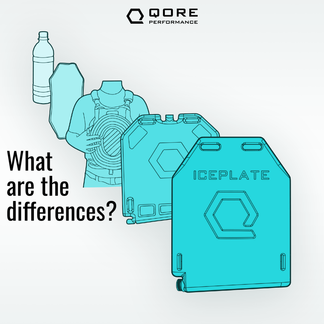 Compare and Contrast: what is the difference between IcePlate Curve, IcePlate Curve Standalone, IcePlate Curve Extra Shift, IcePlate Curve Pair, IcePlate Classic?