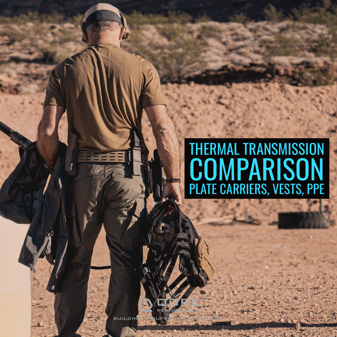 Plate Carrier Cooling, Heating, Hydration; body armor materials – Qore ...