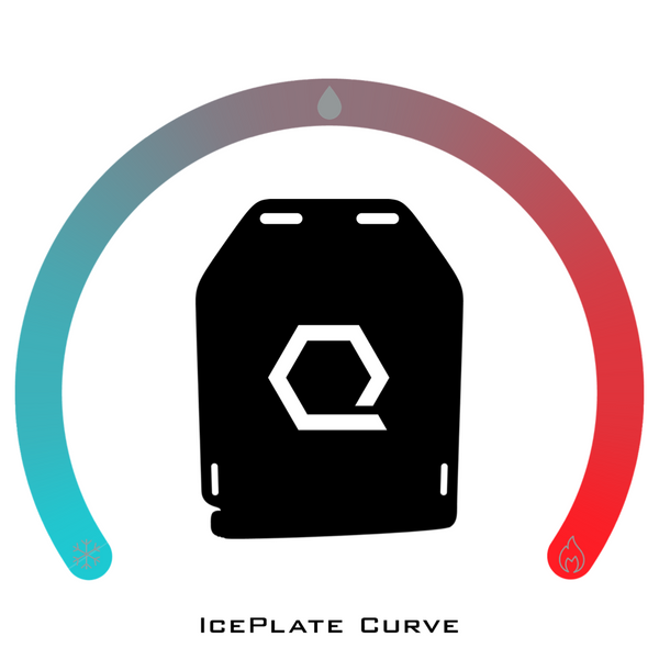 Restez au chaud en hiver : remplissez IcePlate® Classic et IcePlate® Curve avec de l'eau chaude