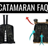 CATAMARAN FAQ: Frequently Asked Questions about the Universal MOLLE Plate Carrier Ventilation Adapter Panel for ICEVENTS®