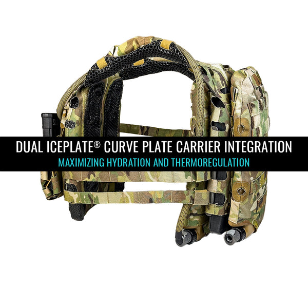Dual ICEPLATE® Curve Plate Carrier Integration - Maximizing Hydration and Thermoregulation
