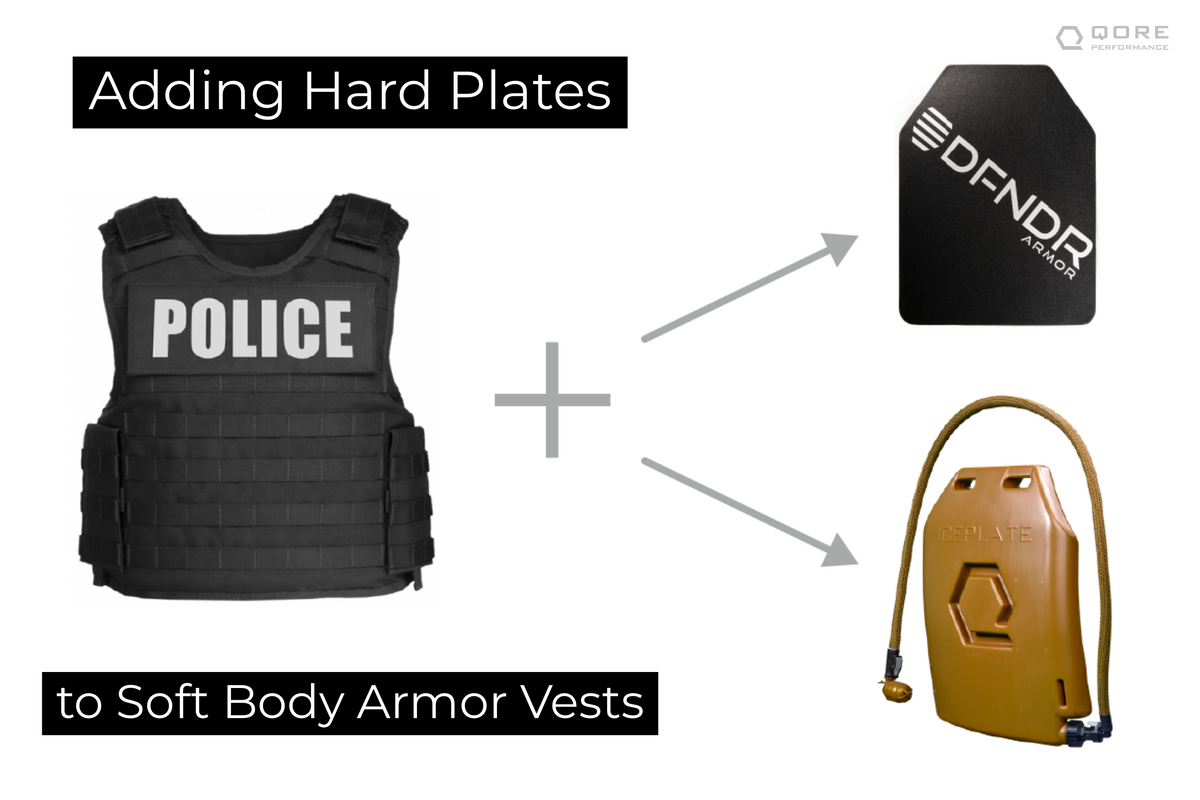 How to add Hard Armor Plates to your Soft Body Armor Vest – Qore ...