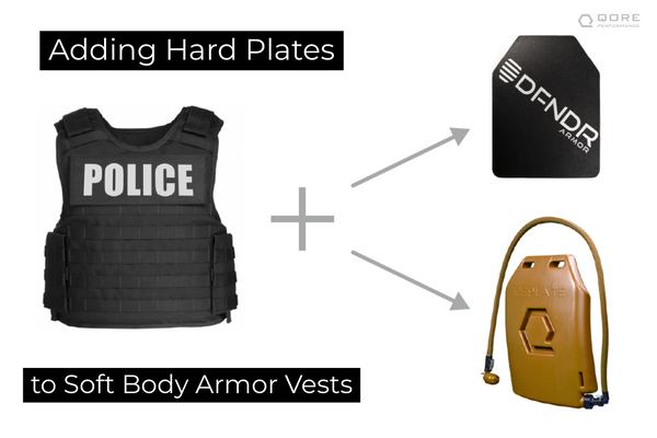 How to add Hard Armor Plates to your Soft Body Armor Vest