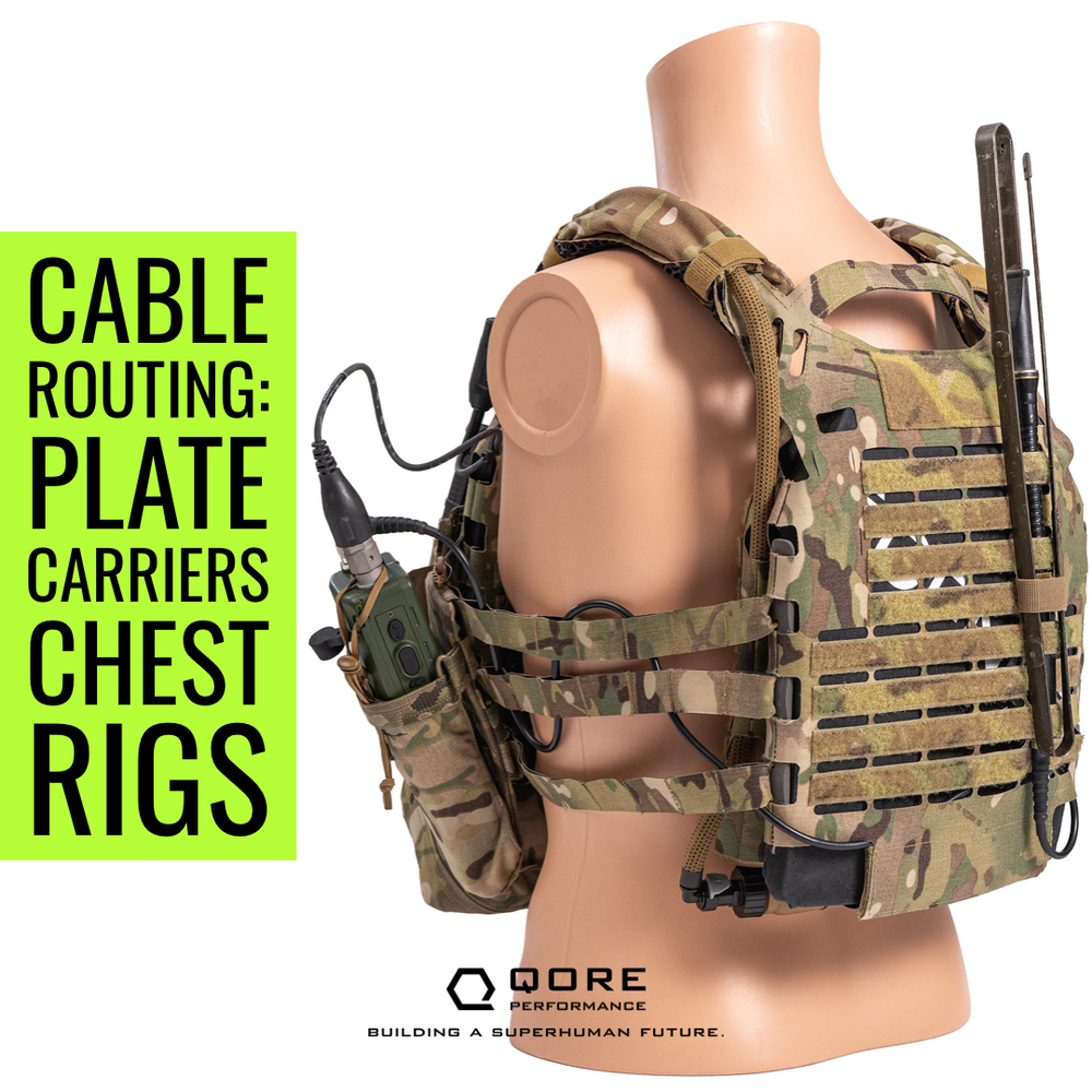 Commo Routing and Cable Management for Plate Carriers, Chest Rigs, Wil