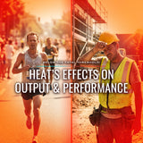 Below the Fatal Threshold: Heat’s Effects on Output and Performance