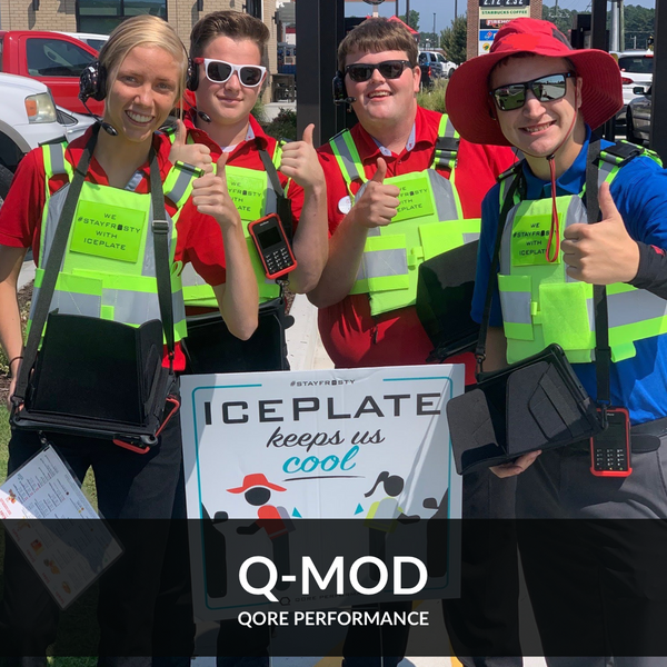 Baut Qore Performance® kundenspezifische Produktlösungen?