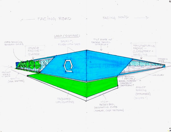 HQ2: Home of the Superhuman Future (Qore Performance Headquarters Search)