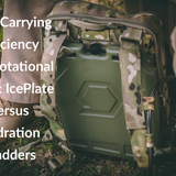 Physics of Infantry Gear/Kit: IcePlate® Rotational Force Advantages