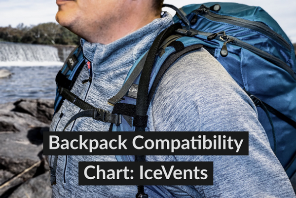 IceVents® Universal Shoulder Pad Backpack Compatibility Guide