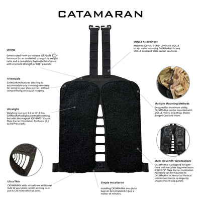 CATAMARAN Combo (Universal MOLLE Plate Carrier Ventilation Adapter Panel for ICEVENTS®)