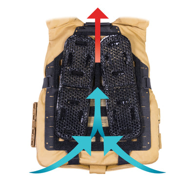 Universal Plate Carrier Upgrade Kit - Ventilation only (USMC PC Gen III, US ARMY MSV, Crye JPC, CPC, SPC, FCPC v5, Etc.)