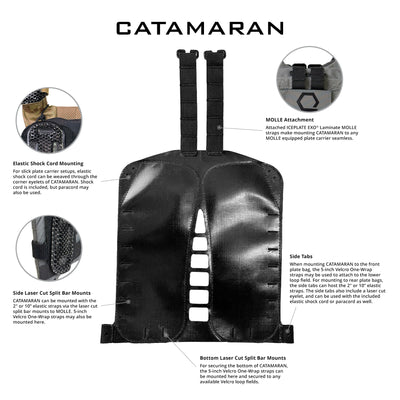 CATAMARAN Panel Only (Universal MOLLE Plate Carrier Ventilation Adapter Panel for ICEVENTS®)