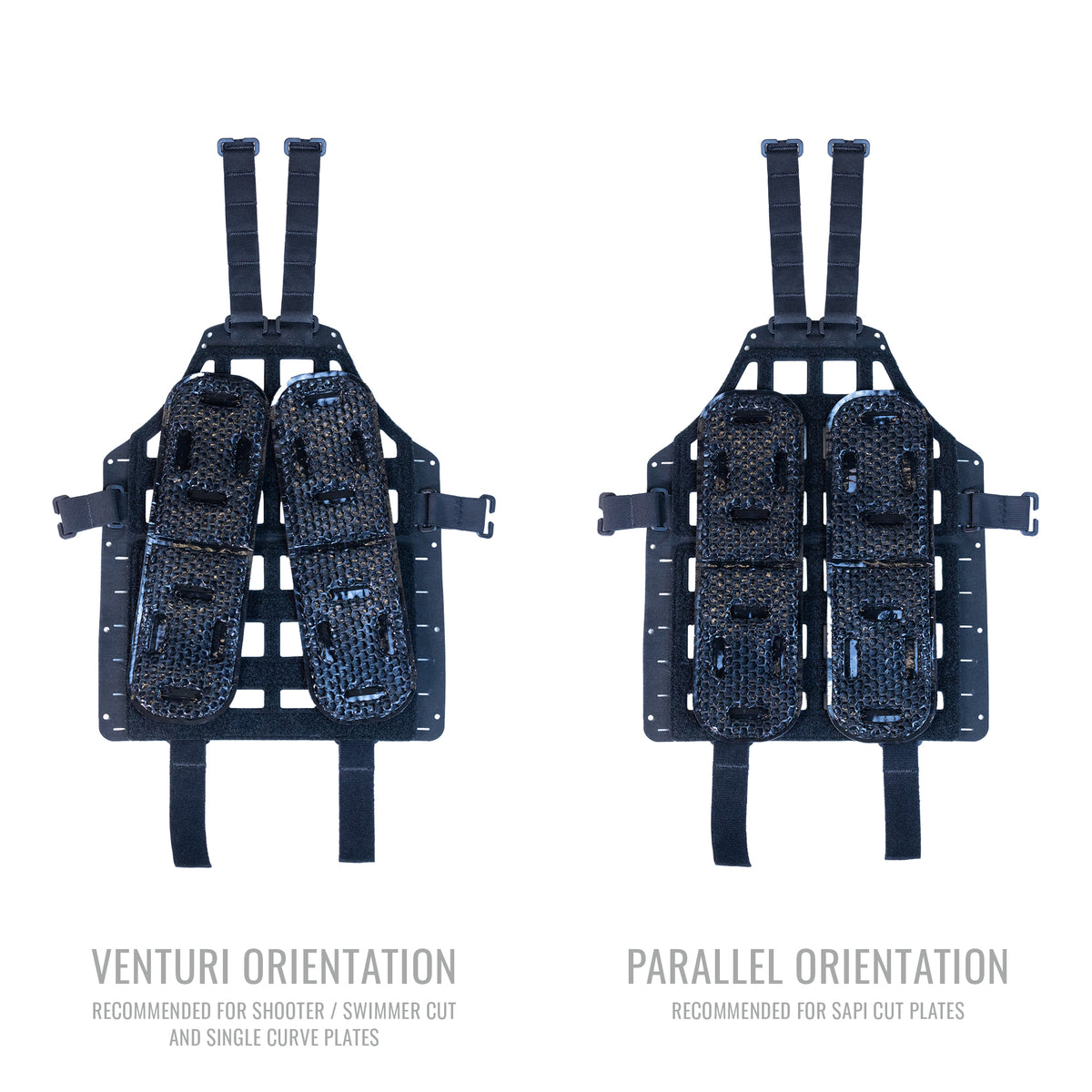 ICEVENTS® mounting orientations: Venturi and Parallel configurations