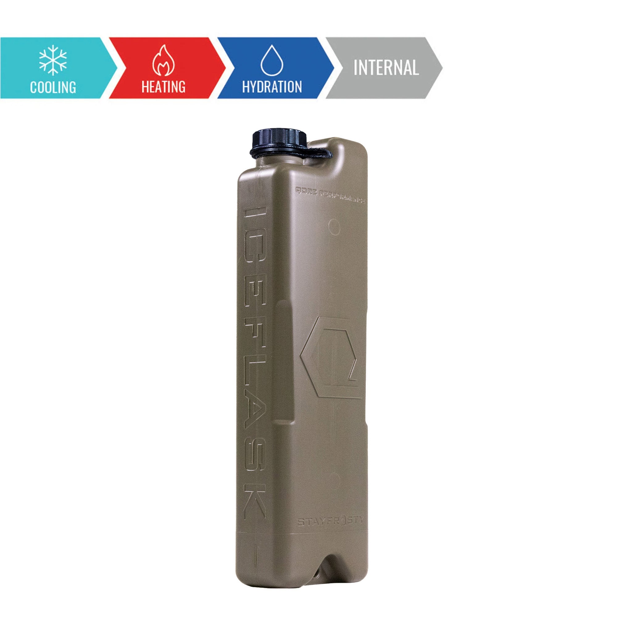 ICEFLASK® 16.9oz Cooling & Heating Canteen | Qore Performance