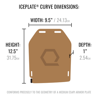 ICEPLATE® Curve