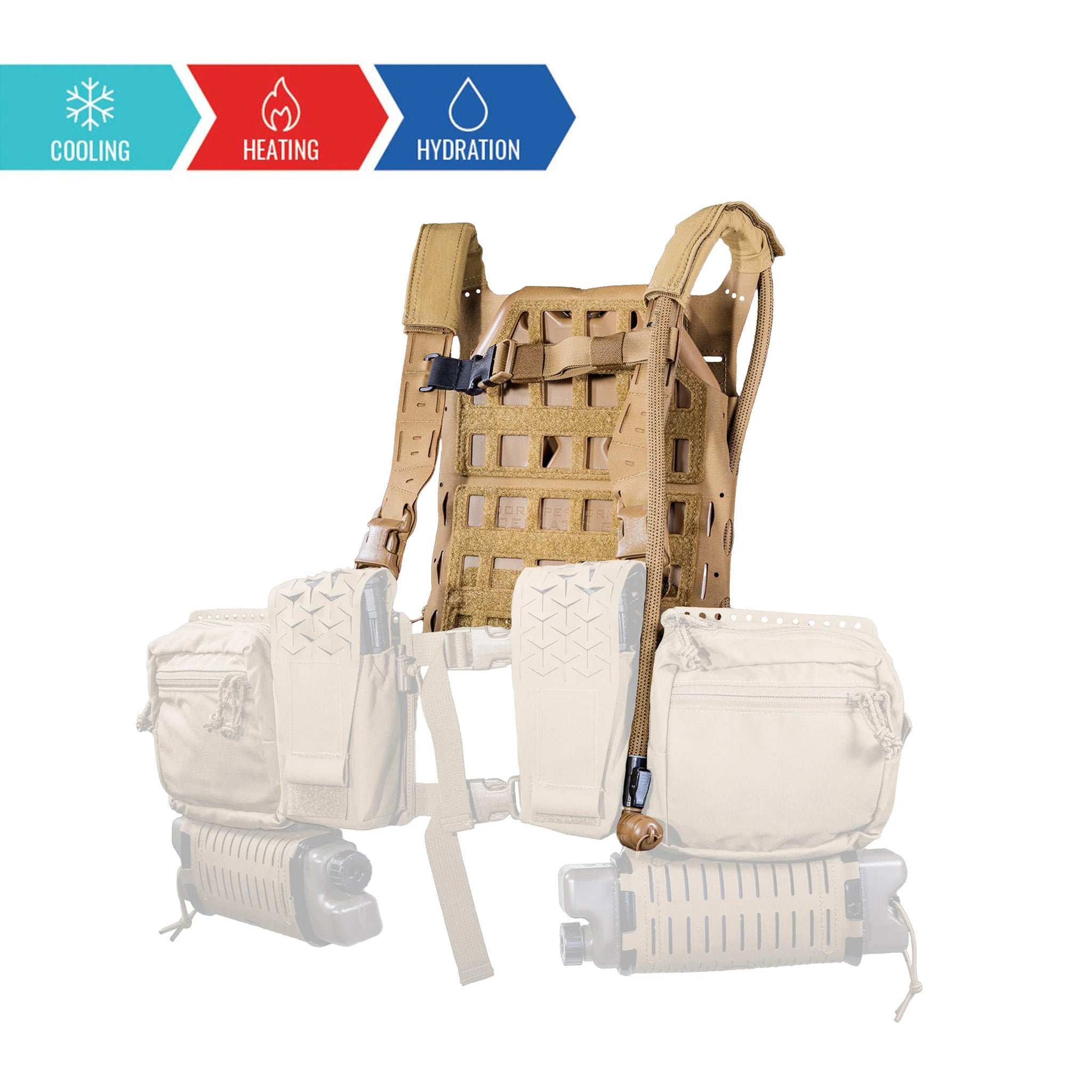 ICEPLATE® Hydration Backpack Gen 3 (with Cooling + Heating) [Chest Rig Hydration]