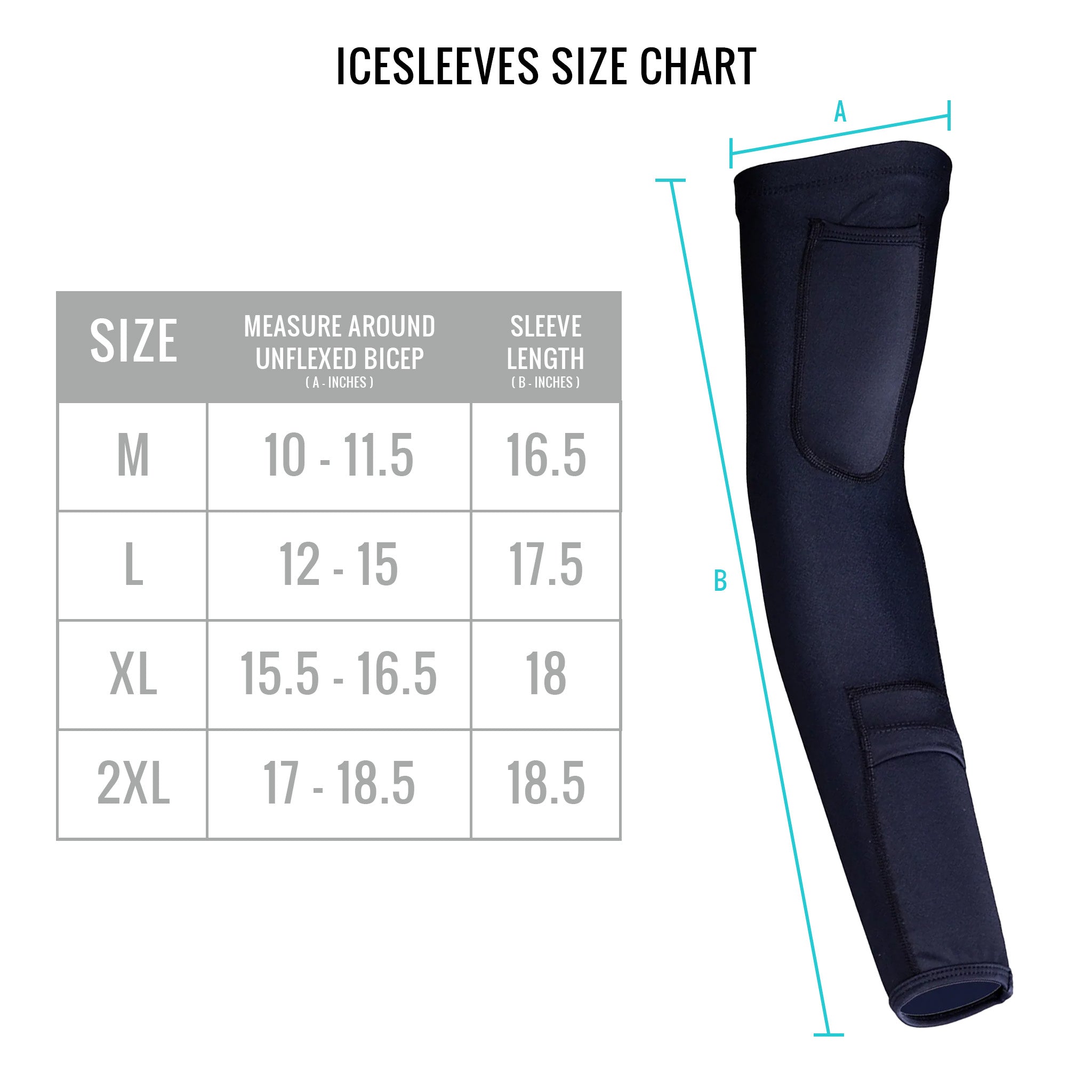 Size chart for ICESLEEVES with a black ice sleeve on a white background