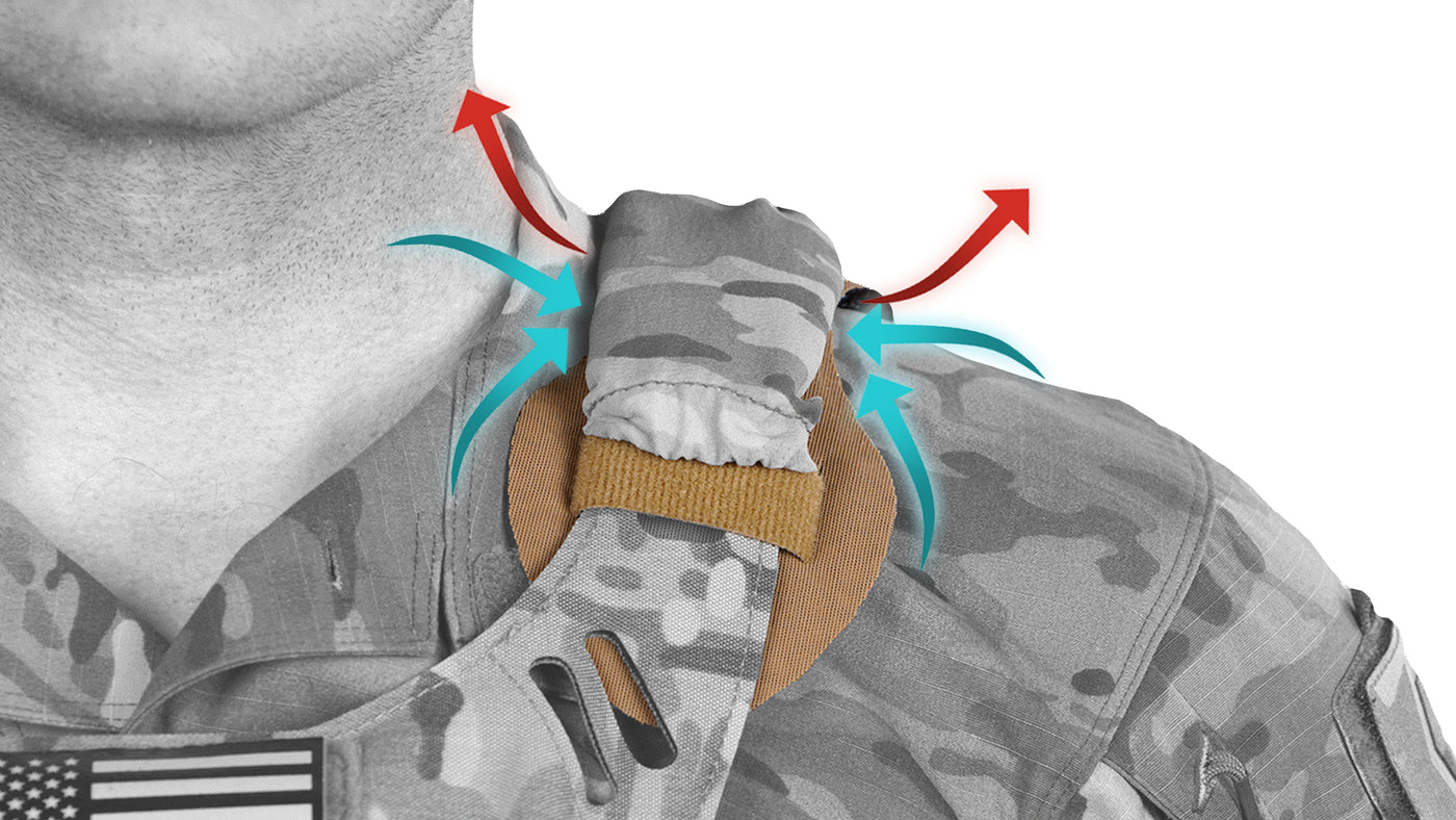 ICEVENTS® Plate Carrier Shoulder Pads - Classic or Aero (PowerMesh backing)
