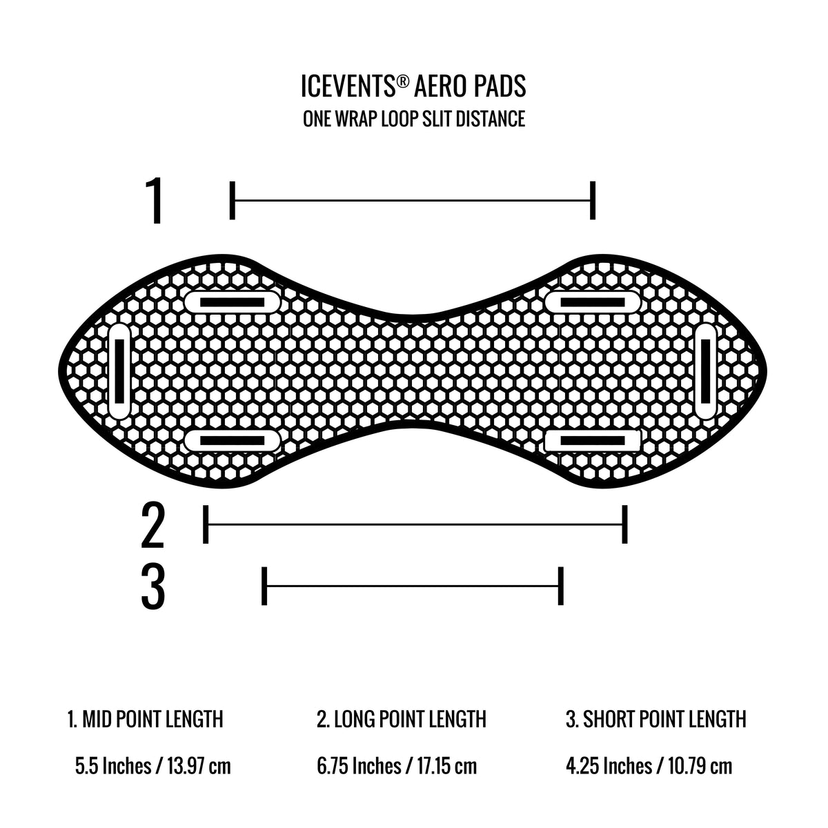 Illustration of ICEVENTS Aero Pads One Wrap Loop Slit Distance measurements. Measurements: Mid point length 5.5 inches, Long point length 6.75 inches, Short point length 4.4 inches.