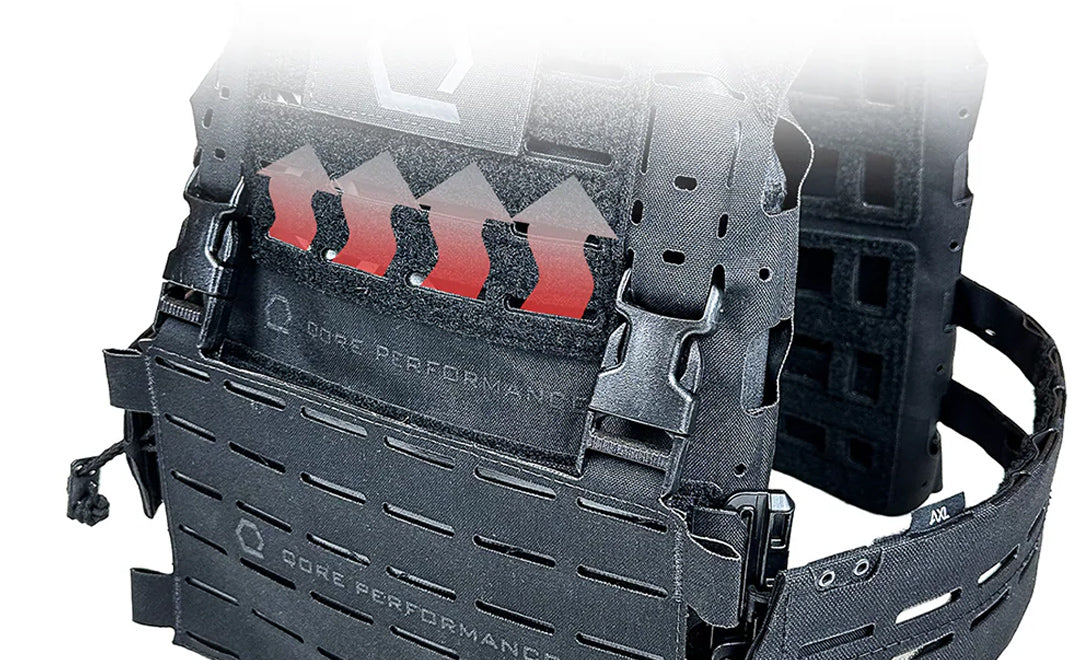 Laser-cut ventilation & drainage