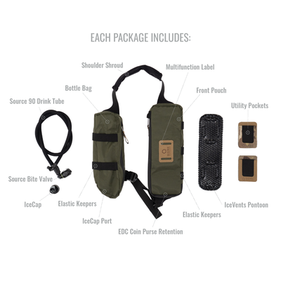 EDC Travel Sling