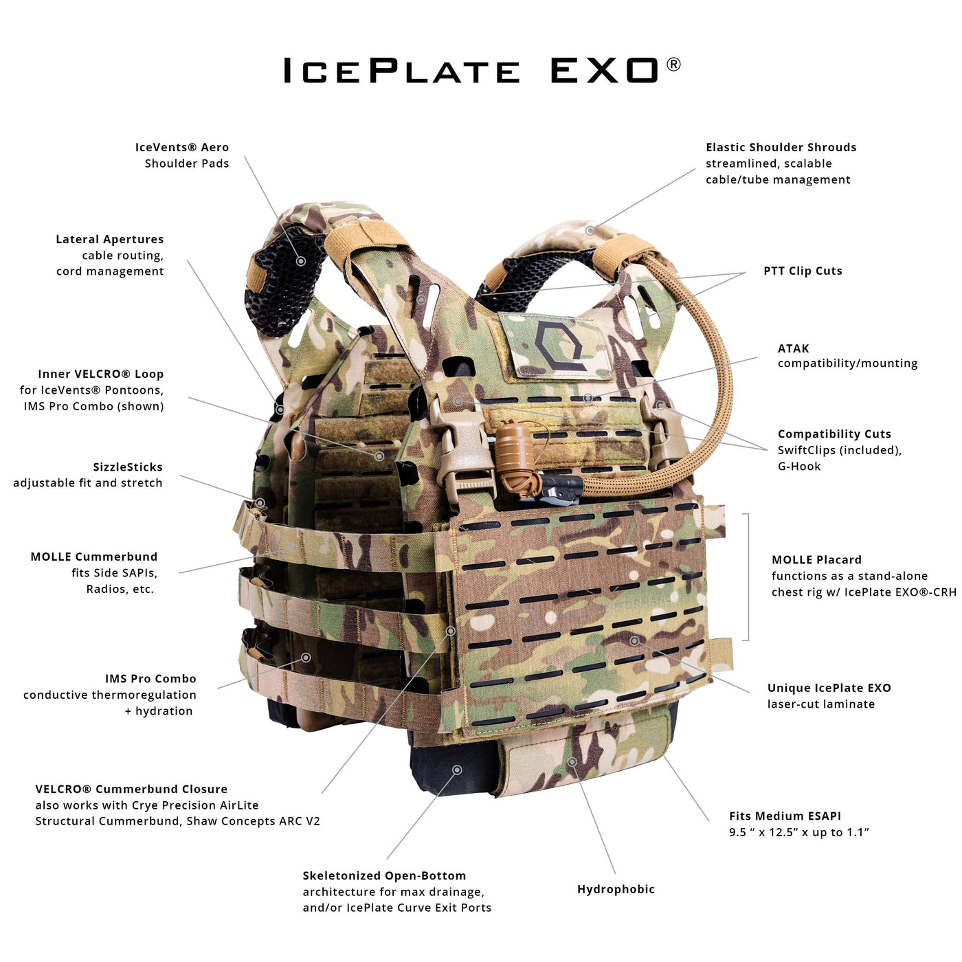 ICEPLATE EXO® Ultralight Minimalist Plate Carrier